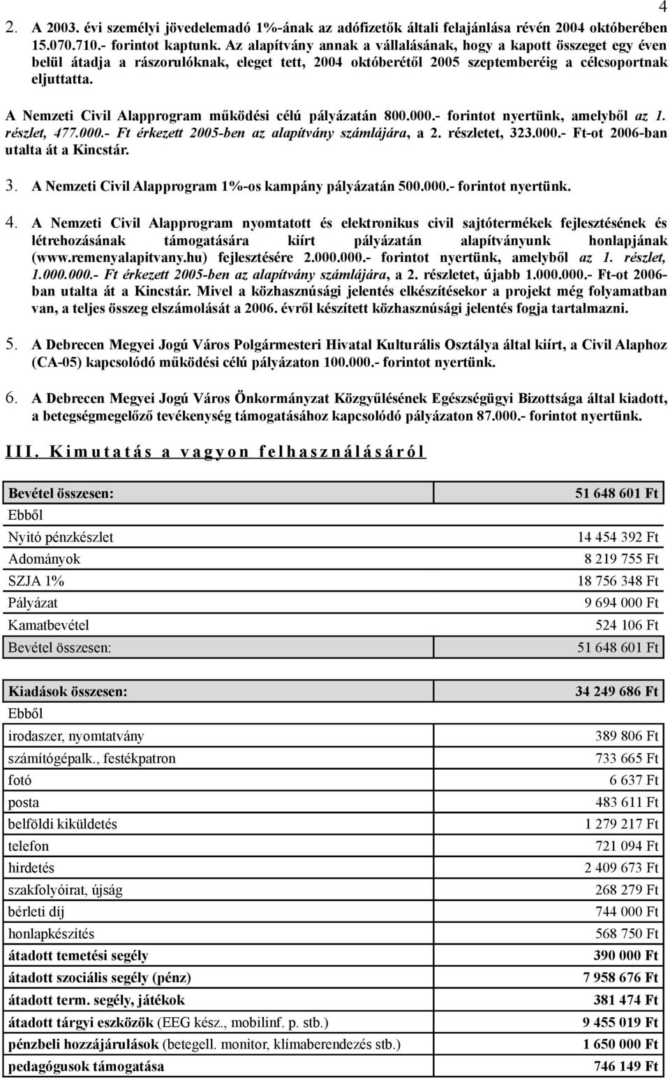 A Nemzeti Civil Alapprogram működési célú pályázatán 800.000.- forintot nyertünk, amelyből az 1. részlet, 477.000.- Ft érkezett 2005-ben az alapítvány számlájára, a 2. részletet, 323.000.- Ft-ot 2006-ban utalta át a Kincstár.