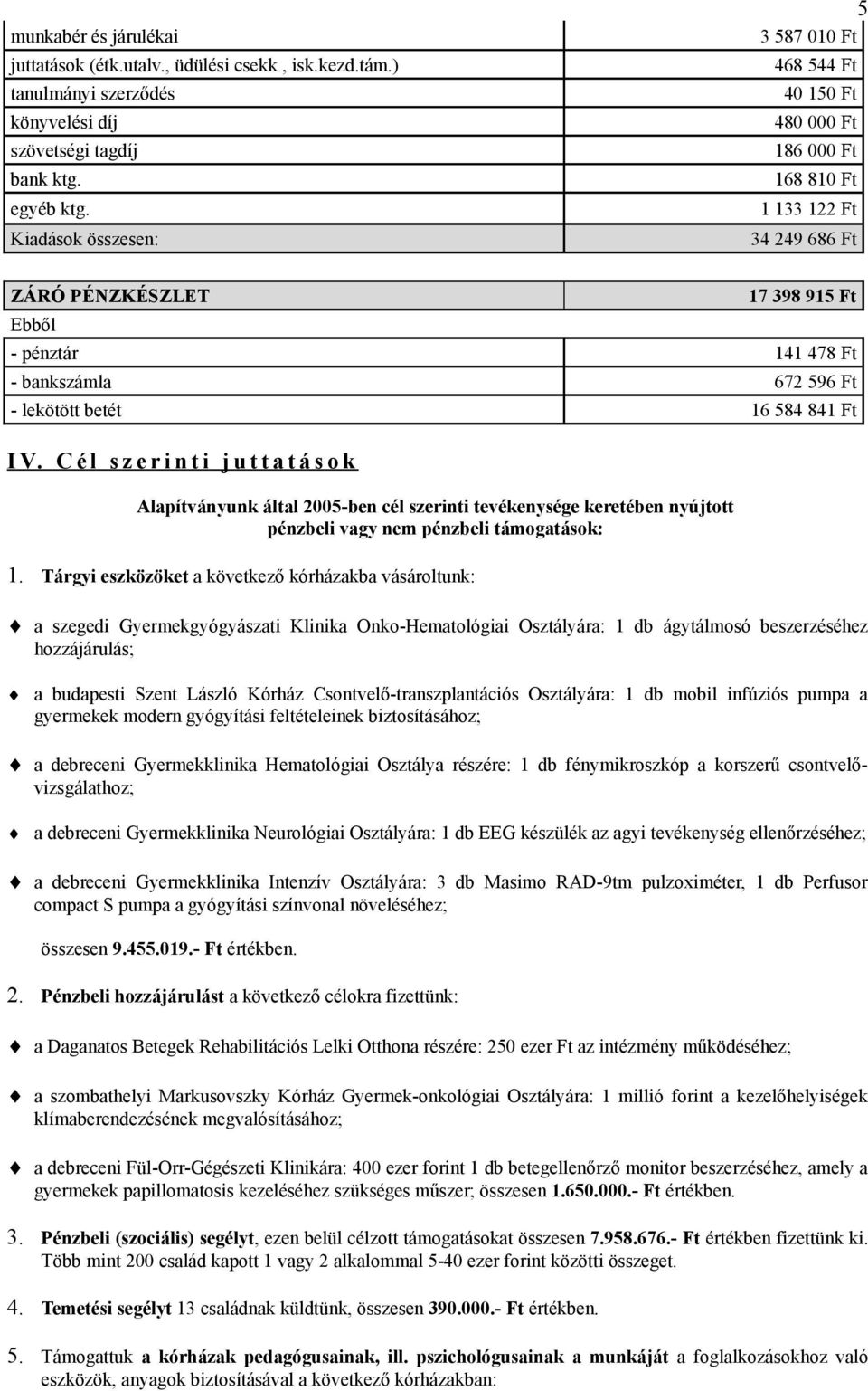 lekötött betét 16 584 841 Ft I V. C é l s z e r i n t i j u t t a t á s o k Alapítványunk által 2005-ben cél szerinti tevékenysége keretében nyújtott pénzbeli vagy nem pénzbeli támogatások: 1.