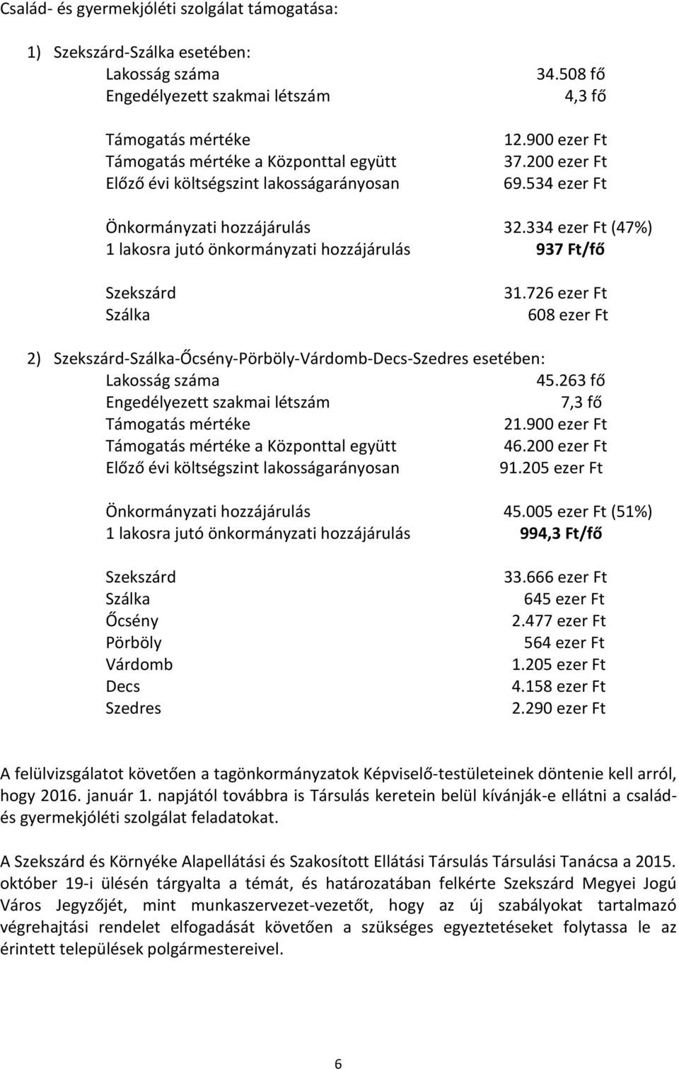 334 ezer Ft (47%) 1 lakosra jutó önkormányzati hozzájárulás 937 Ft/fő Szekszárd Szálka 31.726 ezer Ft 608 ezer Ft 2) Szekszárd-Szálka-Őcsény-Pörböly-Várdomb-Decs-Szedres esetében: Lakosság száma 45.