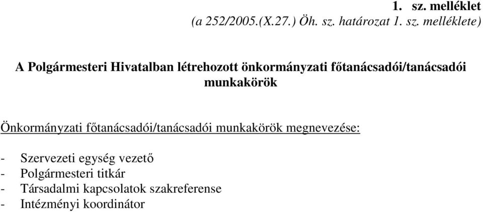 határozat  melléklete) A Polgármesteri Hivatalban létrehozott önkormányzati