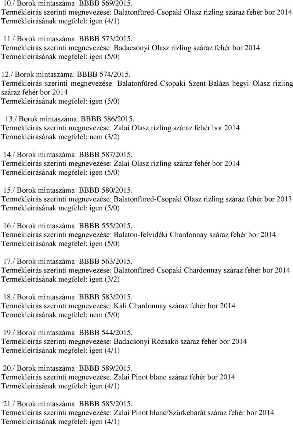 Termékleírás szerinti megnevezése: Balatonfüred-Csopaki Szent-Balázs hegyi Olasz rizling száraz fehér bor 2014 13./ Borok mintaszáma: BBBB 586/2015.