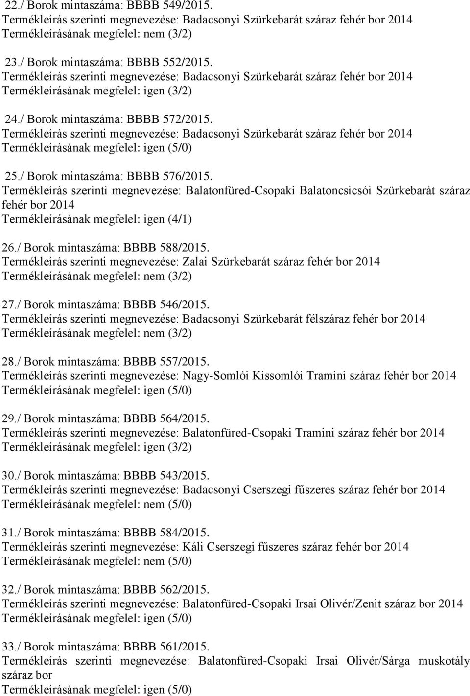 Termékleírás szerinti megnevezése: Badacsonyi Szürkebarát száraz fehér bor 2014 25./ Borok mintaszáma: BBBB 576/2015.