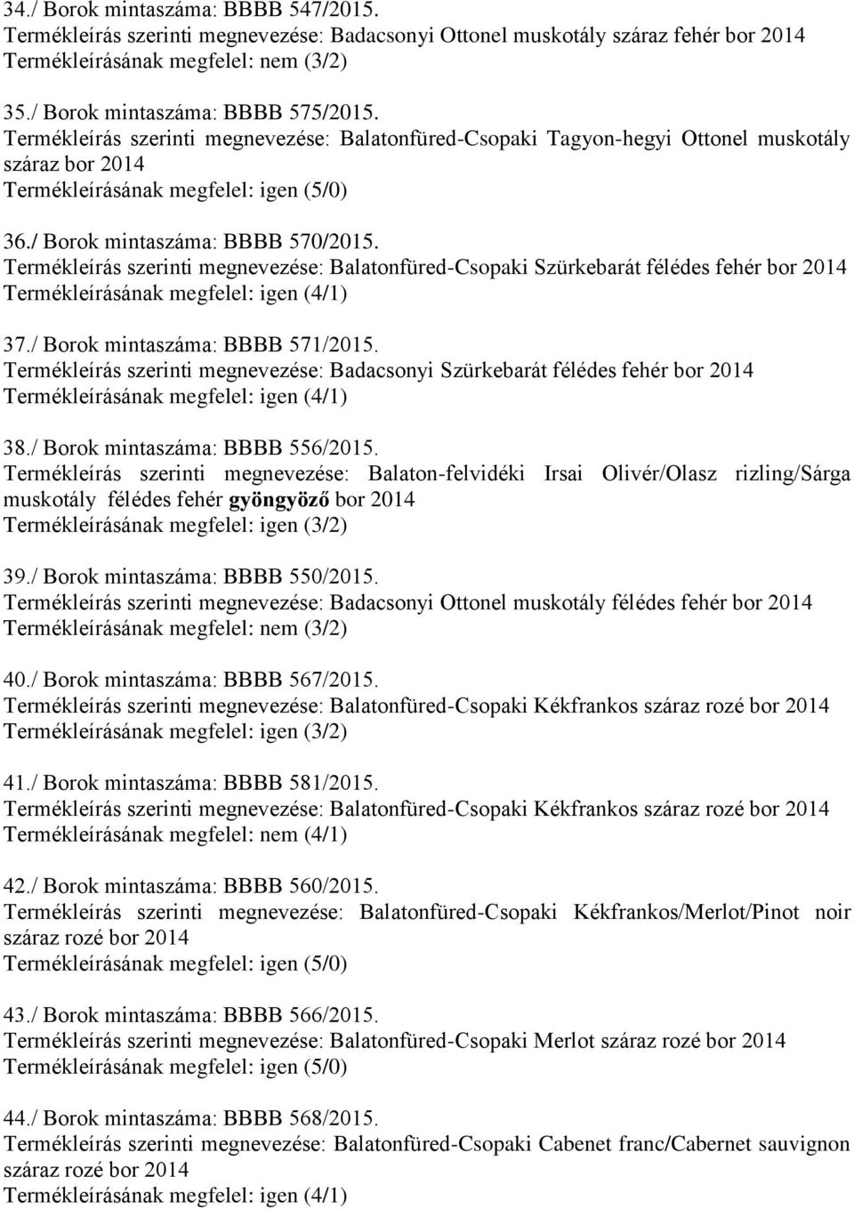 Termékleírás szerinti megnevezése: Balatonfüred-Csopaki Szürkebarát félédes fehér bor 2014 37./ Borok mintaszáma: BBBB 571/2015.