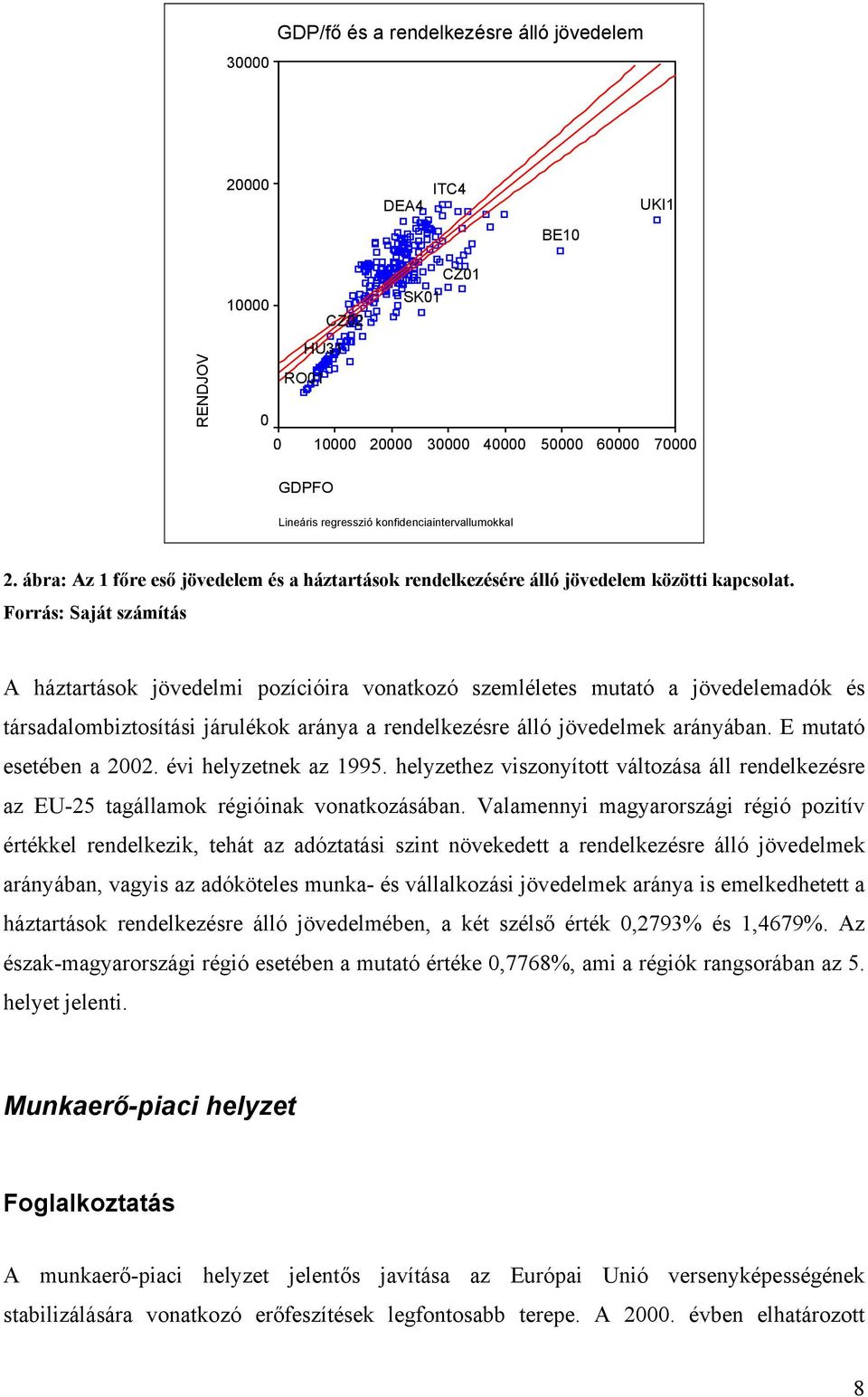 Forrás: Saját számítás A háztartások jövedelmi pozícióira vonatkozó szemléletes mutató a jövedelemadók és társadalombiztosítási járulékok aránya a rendelkezésre álló jövedelmek arányában.