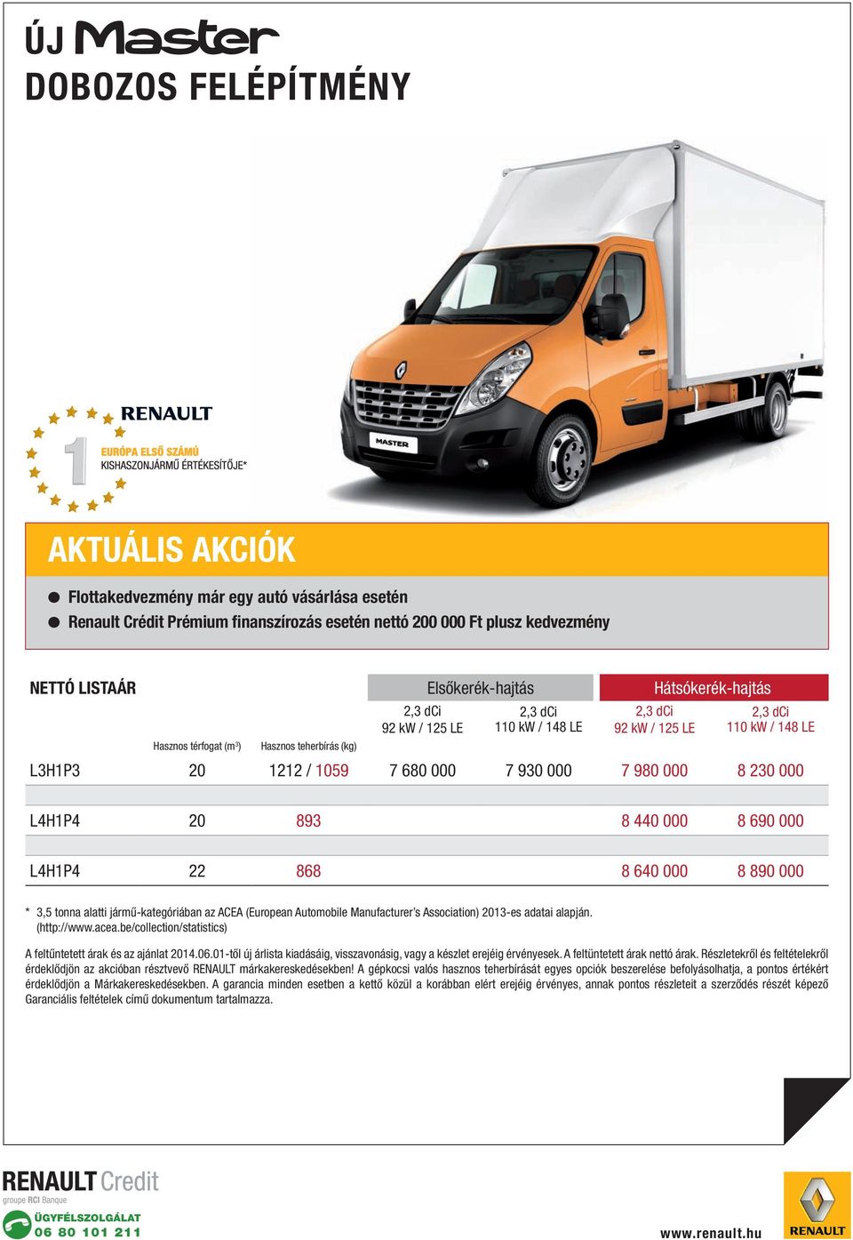 jármű-kategóriában az ACEA (European Automobile Manufacturer s Association) 2013-es adatai alapján. (http://www.acea.be/collection/statistics) A feltűntetett árak és az ajánlat 2014.06.