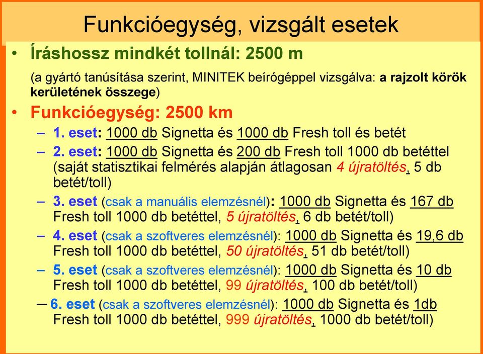 eset (csak a manuális elemzésnél): 1 db Signetta és 167 db Fresh toll 1 db betéttel, 5 újratöltés, 6 db betét/toll) 4.