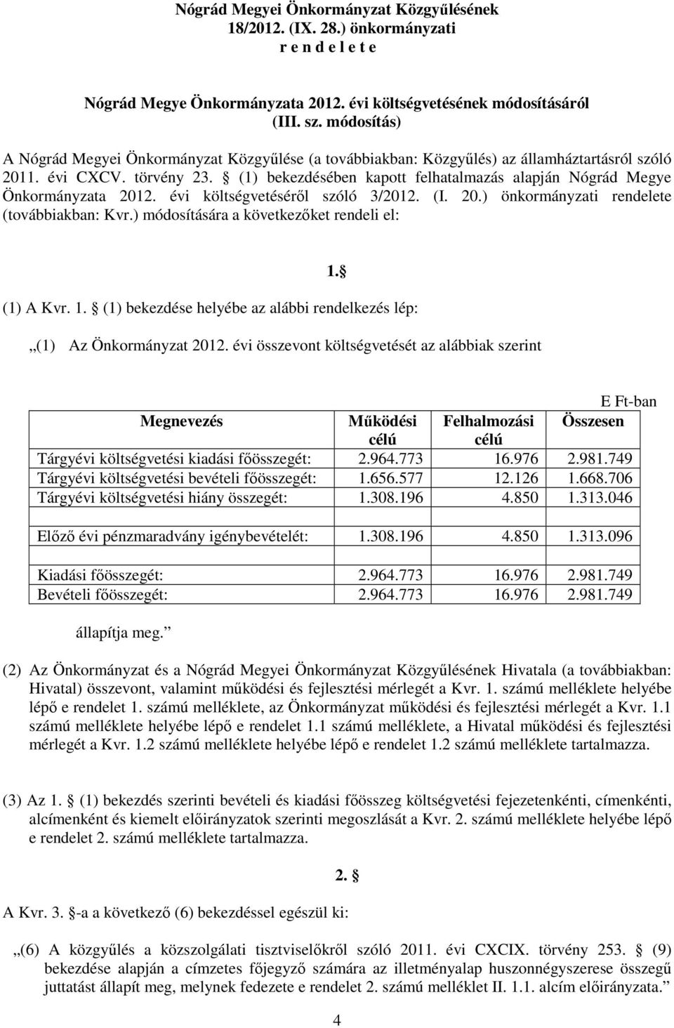 (1) bekezdésében kapott felhatalmazás alapján Nógrád Megye Önkormányzata 2012. évi költségvetéséről szóló 3/2012. (I. 20.) önkormányzati rendelete (továbbiakban: Kvr.