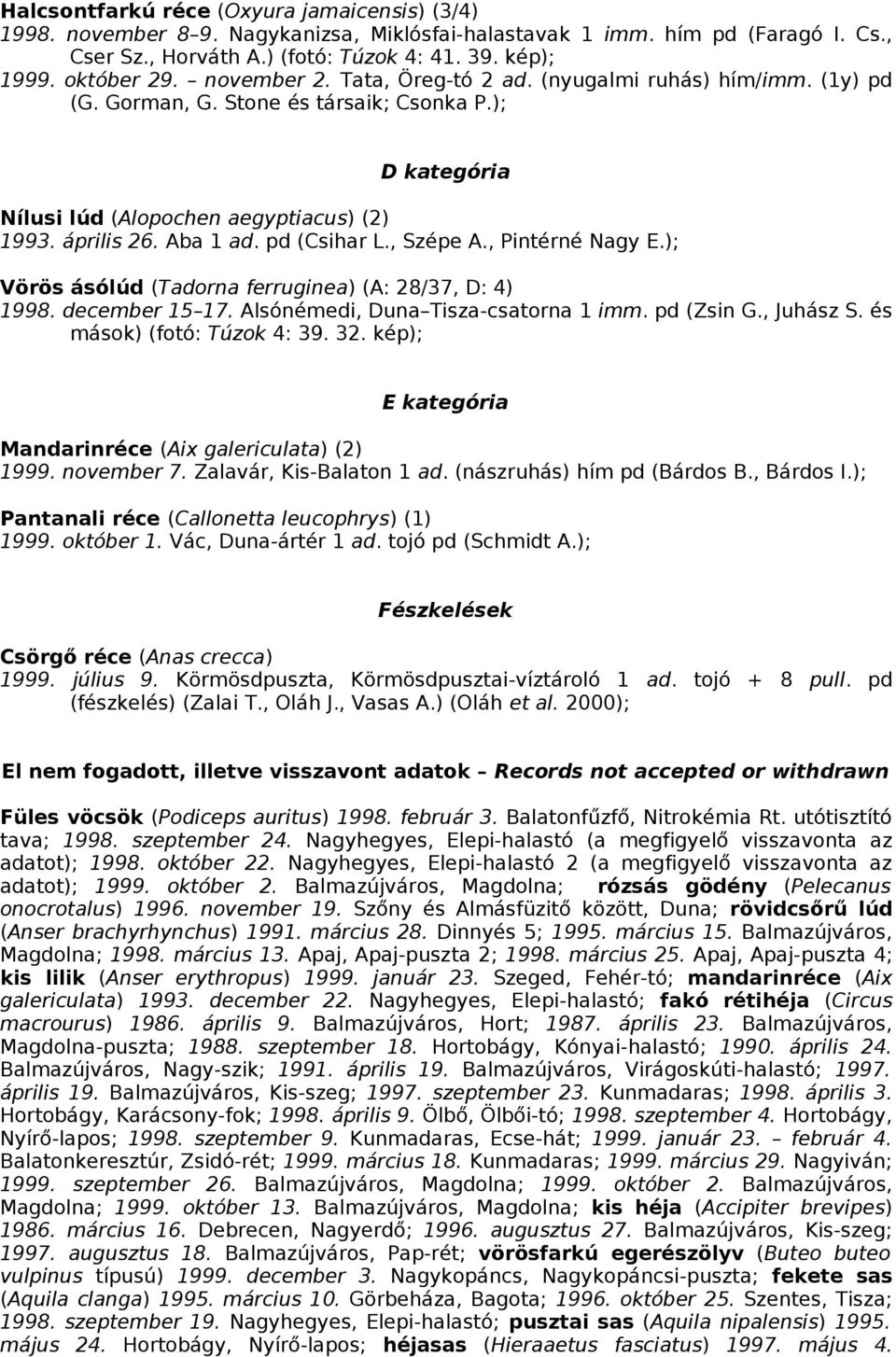 pd (Csihar L., Szépe A., Pintérné Nagy E.); Vörös ásólúd (Tadorna ferruginea) (A: 28/37, D: 4) 1998. december 15 17. Alsónémedi, Duna Tisza-csatorna 1 imm. pd (Zsin G., Juhász S.