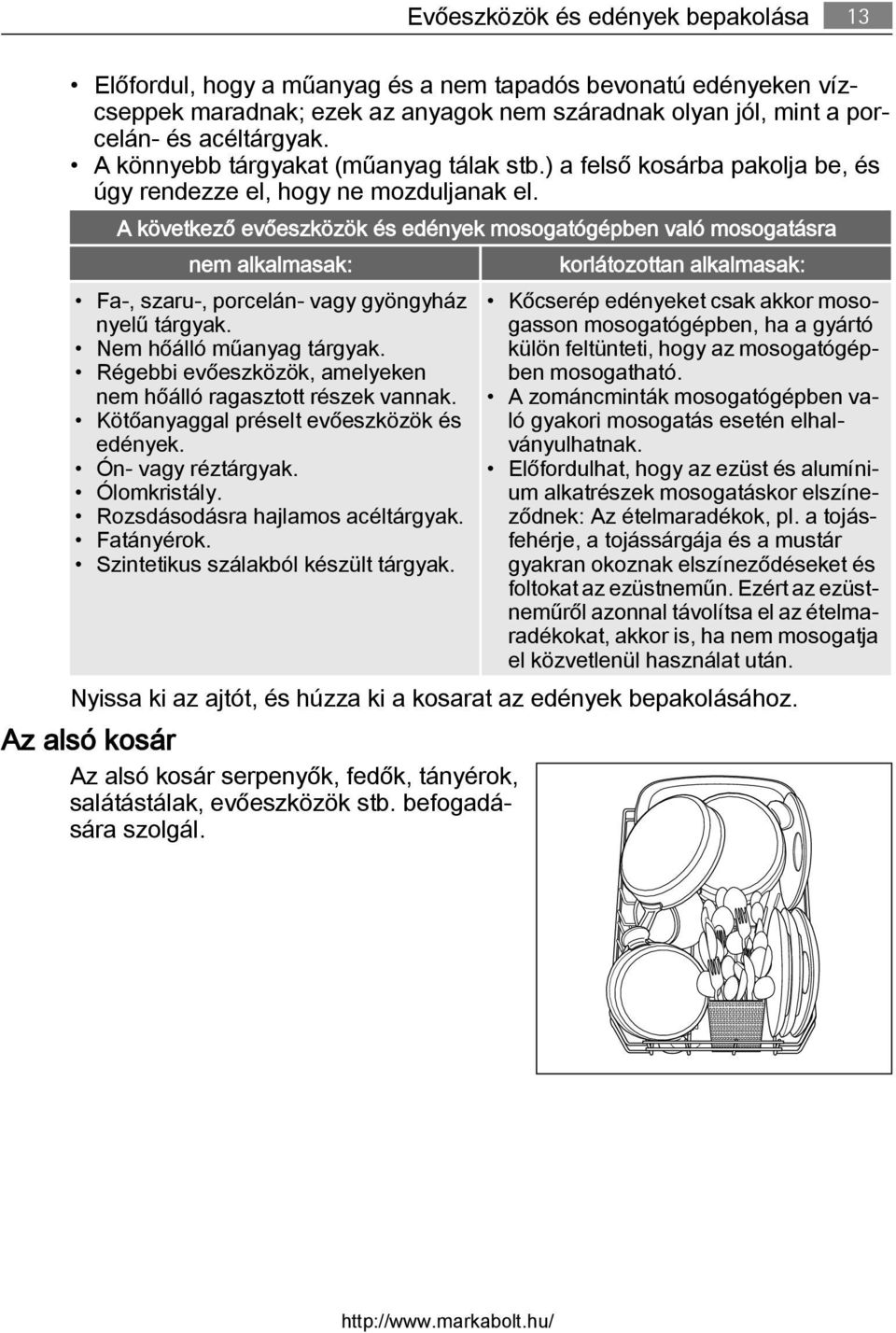 A következő evőeszközök és edények mosogatógépben való mosogatásra nem alkalmasak: korlátozottan alkalmasak: Fa-, szaru-, porcelán- vagy gyöngyház Kőcserép edényeket csak akkor mosogasson