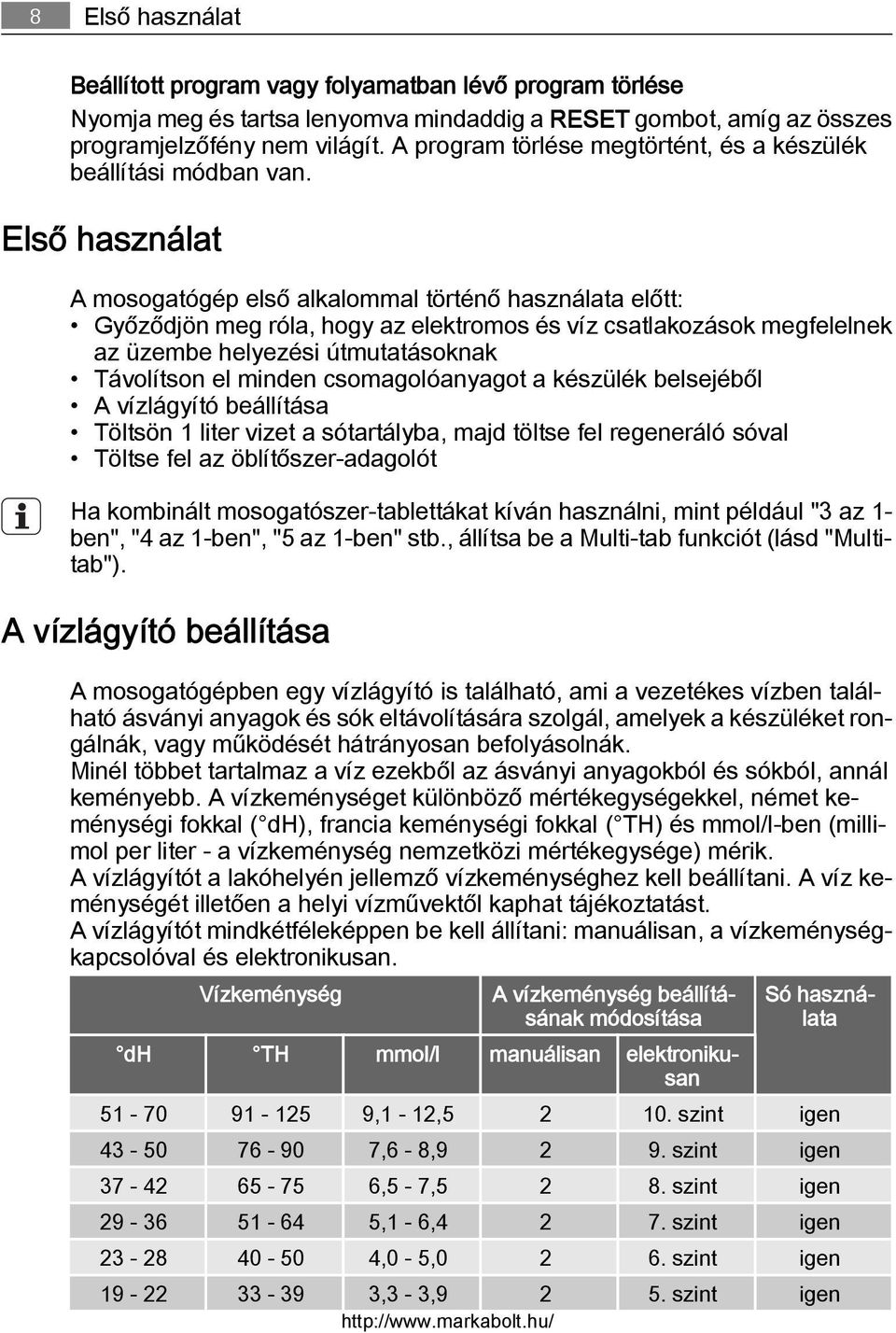 Első használat A mosogatógép első alkalommal történő használata előtt: Győződjön meg róla, hogy az elektromos és víz csatlakozások megfelelnek az üzembe helyezési útmutatásoknak Távolítson el minden