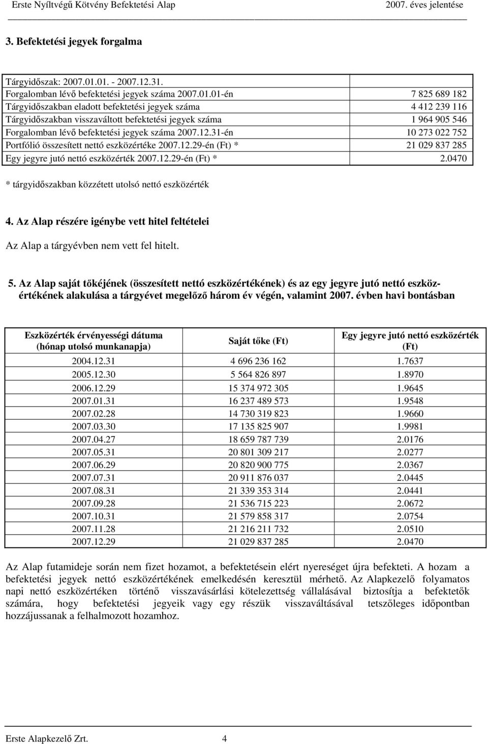száma 1 964 905 546 Forgalomban lévő befektetési jegyek száma 2007.12.31-én 10 273 022 752 Portfólió összesített nettó eszközértéke 2007.12.29-én (Ft) * 21 029 837 285 Egy jegyre jutó nettó eszközérték 2007.