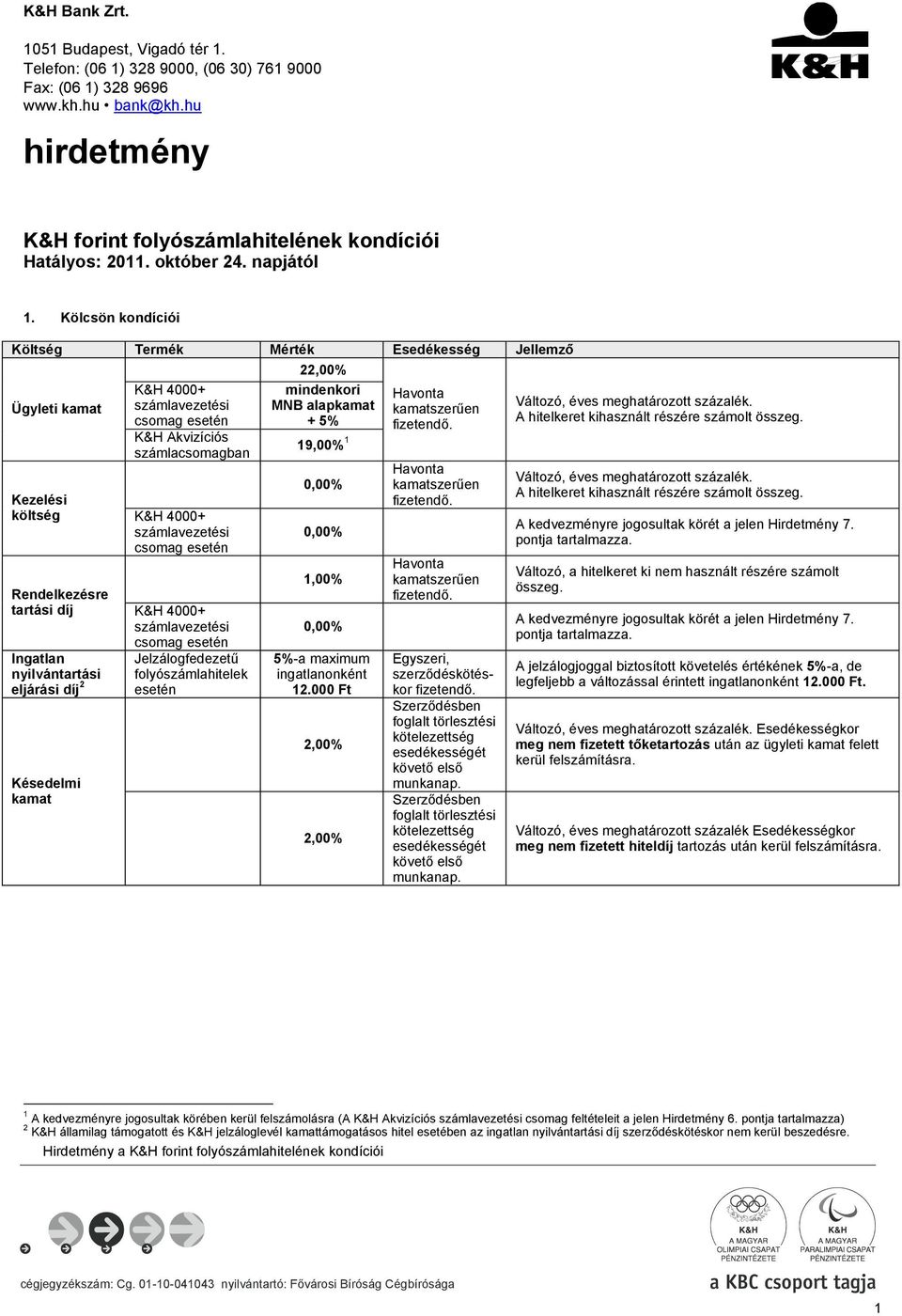 Kölcsön kondíciói Költség Termék Mérték Esedékesség Jellemző Ügyleti kamat K&H 4000+ csomag esetén K&H Akvizíciós számlacsomagban Kezelési költség K&H 4000+ csomag esetén Rendelkezésre tartási díj