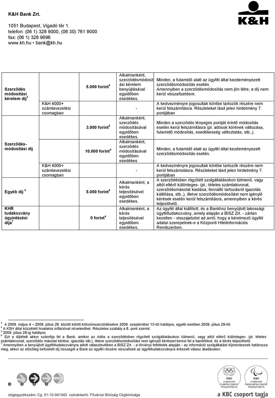 000 forint 4 KHR tudakozvány ügyintézési díja 7 0 forint 4 Alkalmanként, szerződésmódosít ási kérelem benyújtásával Alkalmanként, szerződés módosításával Alkalmanként, szerződés módosításával