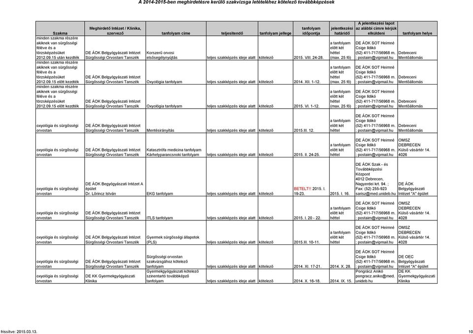 DE ÁOK Belgyógyászati Sürgősségi Orvostani Oxyológia teljes szakképzés ideje alatt kötelező 2014. XII. 1-12.