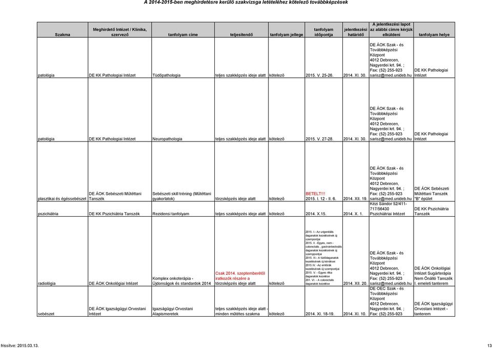 19. pszichiátria Pszichiátria Rezidensi teljes szakképzés ideje alatt kötelező 2014. X.15. 2014. X. 1.