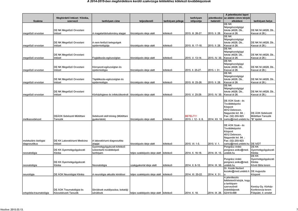 Táplálkozás-egészségtan és epidemiológia törzsképzés ideje alatt kötelező 2015. III. 25-26. 2015. II. 28. Kórházhigiene és infekciókontroll törzsképzés ideje alatt kötelező 2015. V. 25-29. 2015. IV.