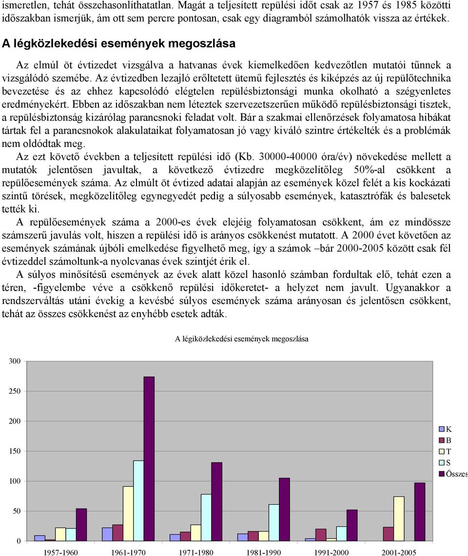 A légközlekedési események megoszlása Az elmúl öt évtizedet vizsgálva a hatvanas évek kiemelkedően kedvezőtlen mutatói tűnnek a vizsgálódó szemébe.