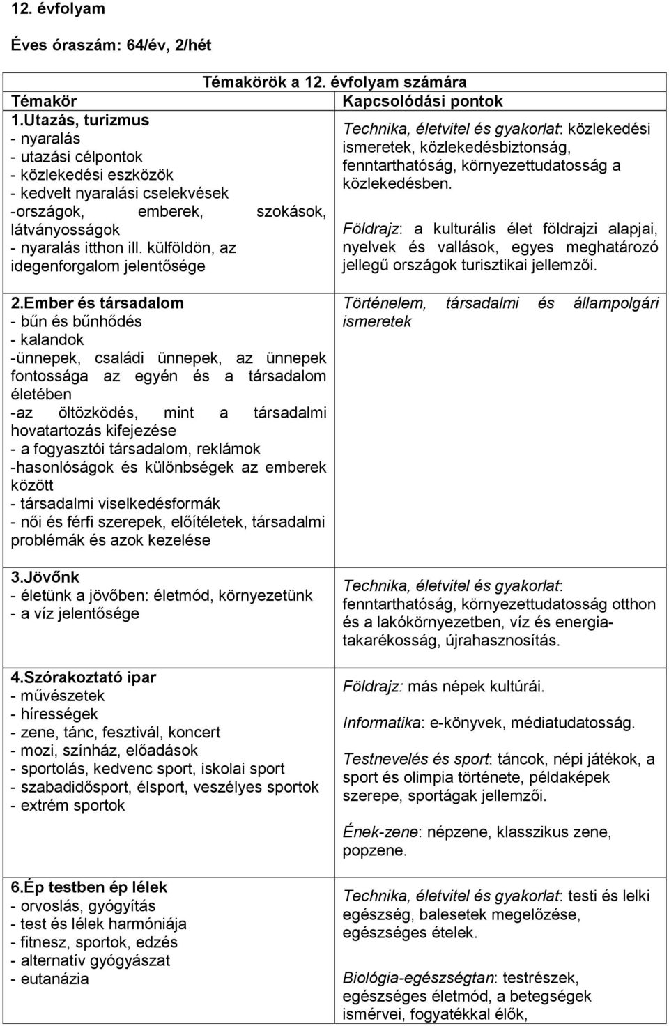 külföldön, az idegenforgalom jelentősége Témakörök a 12.