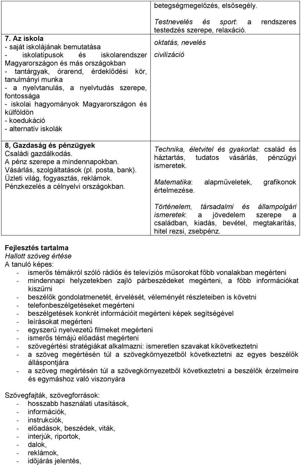 szerepe, fontossága - iskolai hagyományok Magyarországon és külföldön - koedukáció - alternatív iskolák 8, Gazdaság és pénzügyek Családi gazdálkodás. A pénz szerepe a mindennapokban.