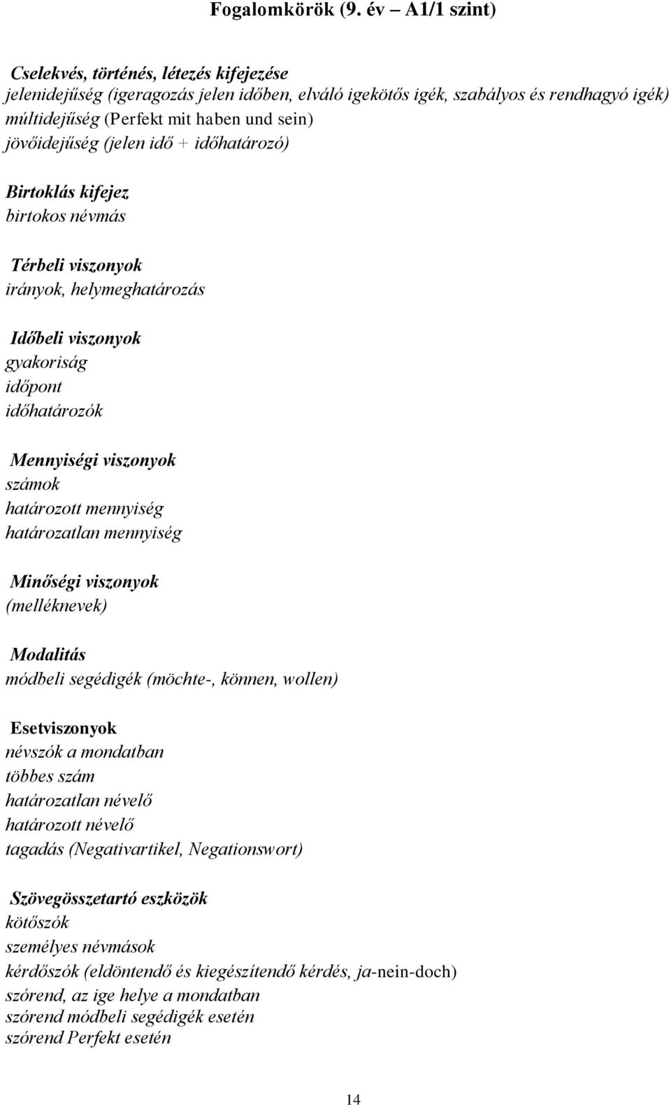 jövőidejűség (jelen idő + időhatározó) Birtoklás kifejez birtokos névmás Térbeli viszonyok irányok, helymeghatározás Időbeli viszonyok gyakoriság időpont időhatározók Mennyiségi viszonyok számok