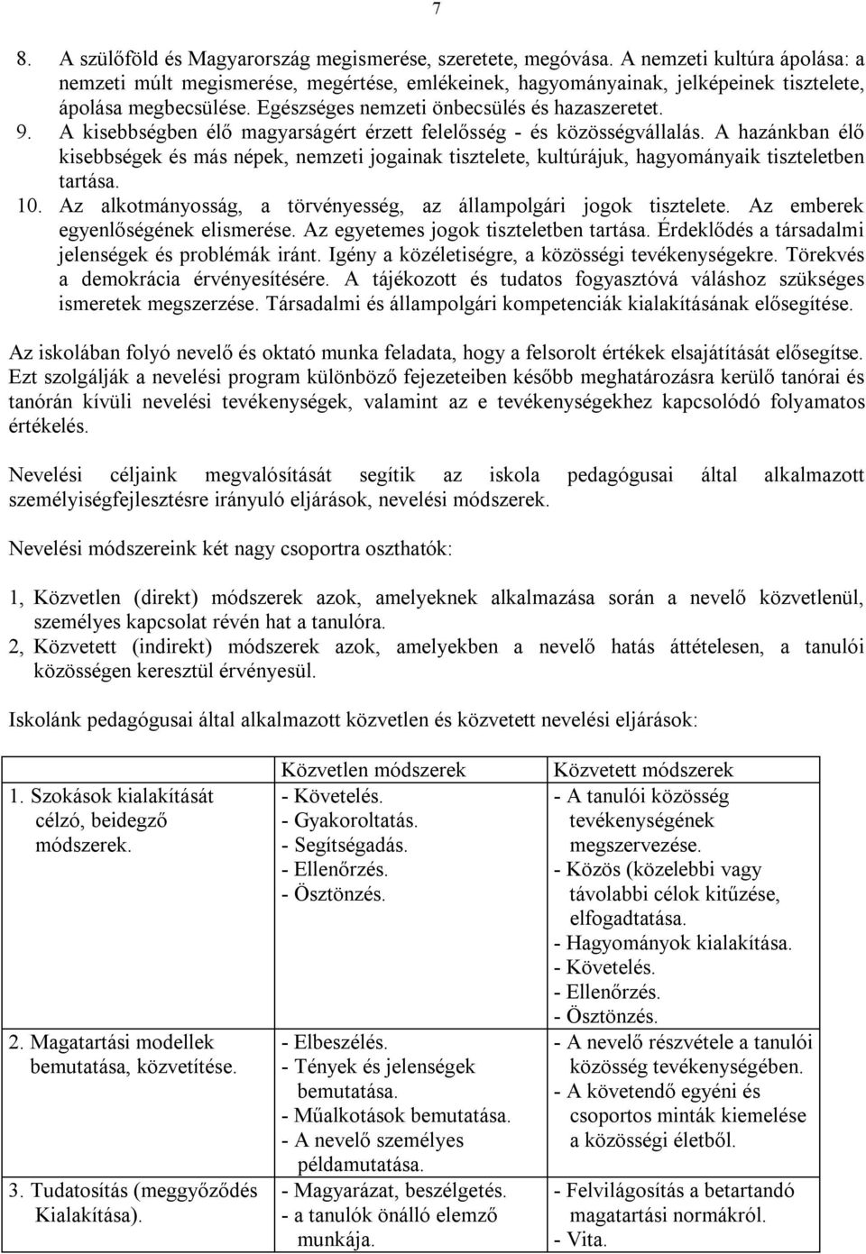 A kisebbségben élő magyarságért érzett felelősség - és közösségvállalás. A hazánkban élő kisebbségek és más népek, nemzeti jogainak tisztelete, kultúrájuk, hagyományaik tiszteletben tartása. 10.