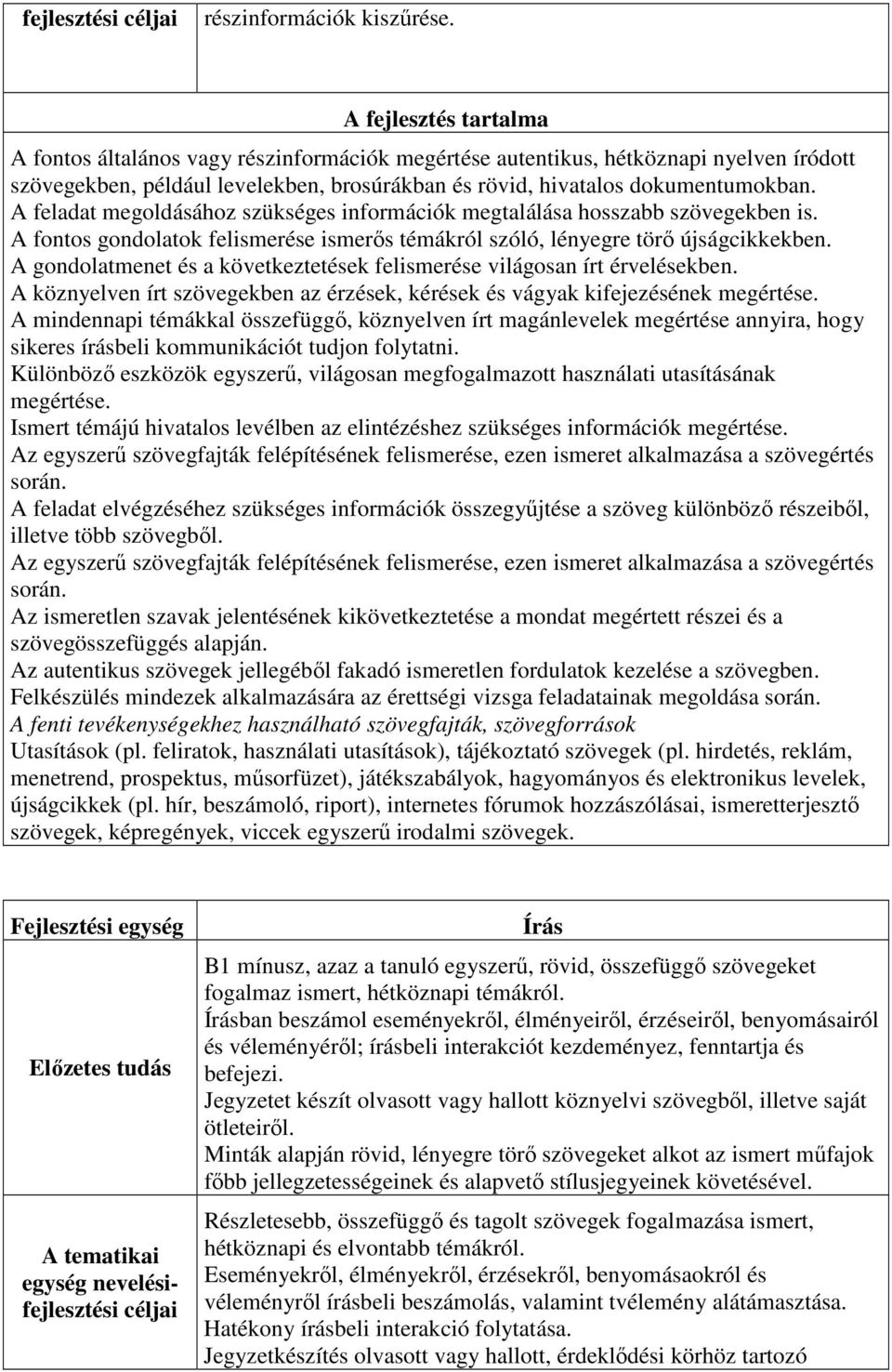 A feladat megoldásához szükséges információk megtalálása hosszabb szövegekben is. A fontos gondolatok felismerése ismerős témákról szóló, lényegre törő újságcikkekben.