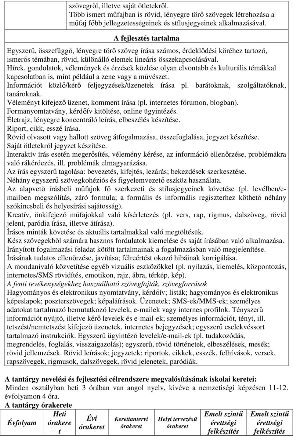 Hírek, gondolatok, vélemények és érzések közlése olyan elvontabb és kulturális témákkal kapcsolatban is, mint például a zene vagy a művészet. Információt közlő/kérő feljegyzések/üzenetek írása pl.