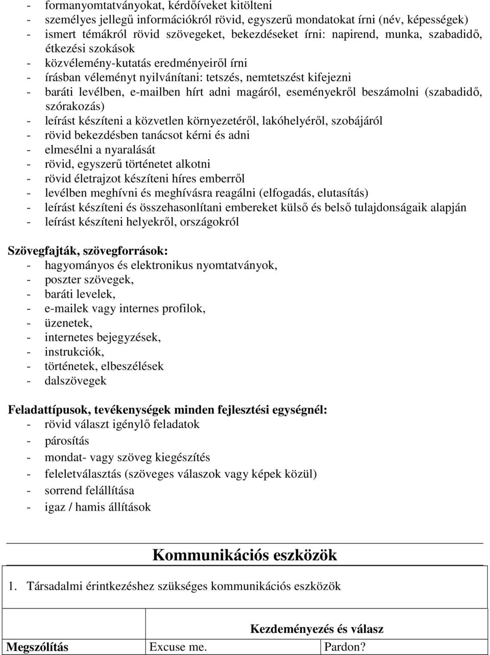 eseményekről beszámolni (szabadidő, szórakozás) - leírást készíteni a közvetlen környezetéről, lakóhelyéről, szobájáról - rövid bekezdésben tanácsot kérni és adni - elmesélni a nyaralását - rövid,