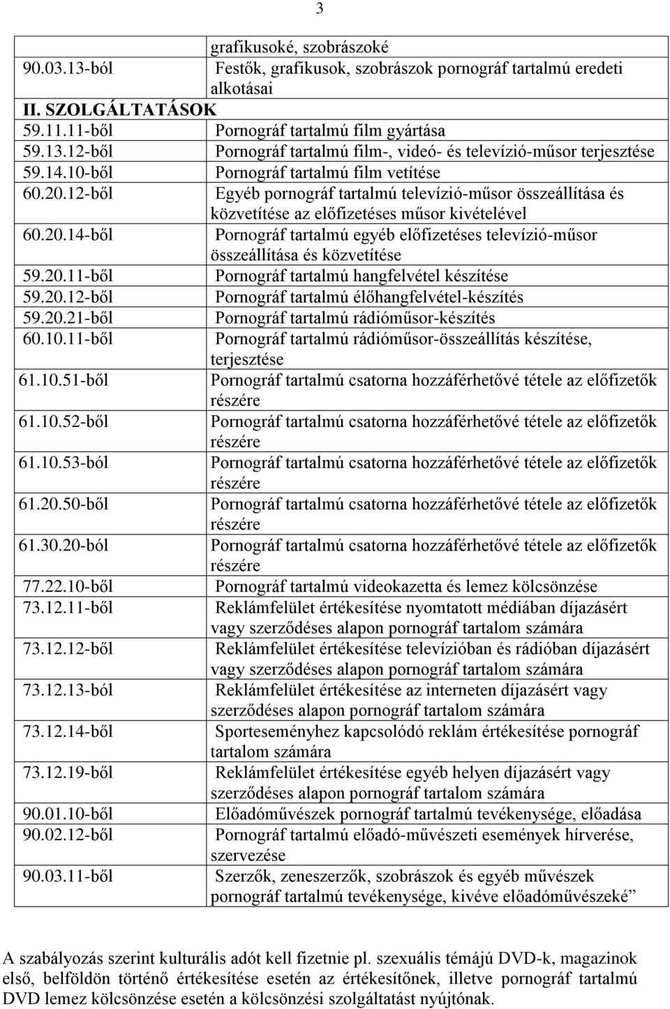 20.11-ből Pornográf tartalmú hangfelvétel készítése 59.20.12-ből Pornográf tartalmú élőhangfelvétel-készítés 59.20.21-ből Pornográf tartalmú rádióműsor-készítés 60.10.