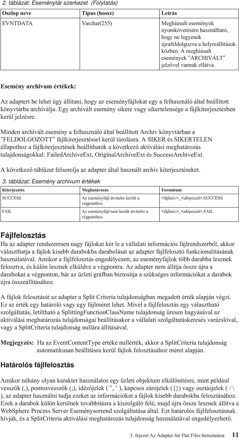 Esemény archivum értékek: Az adaptert be lehet úgy állítani, hogy az eseményfájlokat egy a felhasználó által beállított könyvtárba archiválja.