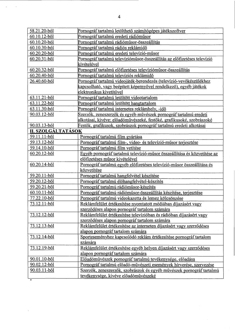 20.40-b ő l t' ornográf tartalmú televíziós reklámid ő 26.40.60-ból I' ornqgráf tartalmú videojáték-berendezés (televízió-vevőkészülékhez I apcsolható, vagy beépített képernyővel rendelkező), egyéb játékok lektronikus kivetítőve l 63.