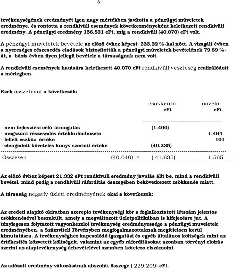 A vizsgált évben a nyereséges részesedés eladások biztosították a pénzügyi mûveletek bevételének 79.89 %- át, a bázis évben ilyen jellegû bevétele a társaságnak nem volt.
