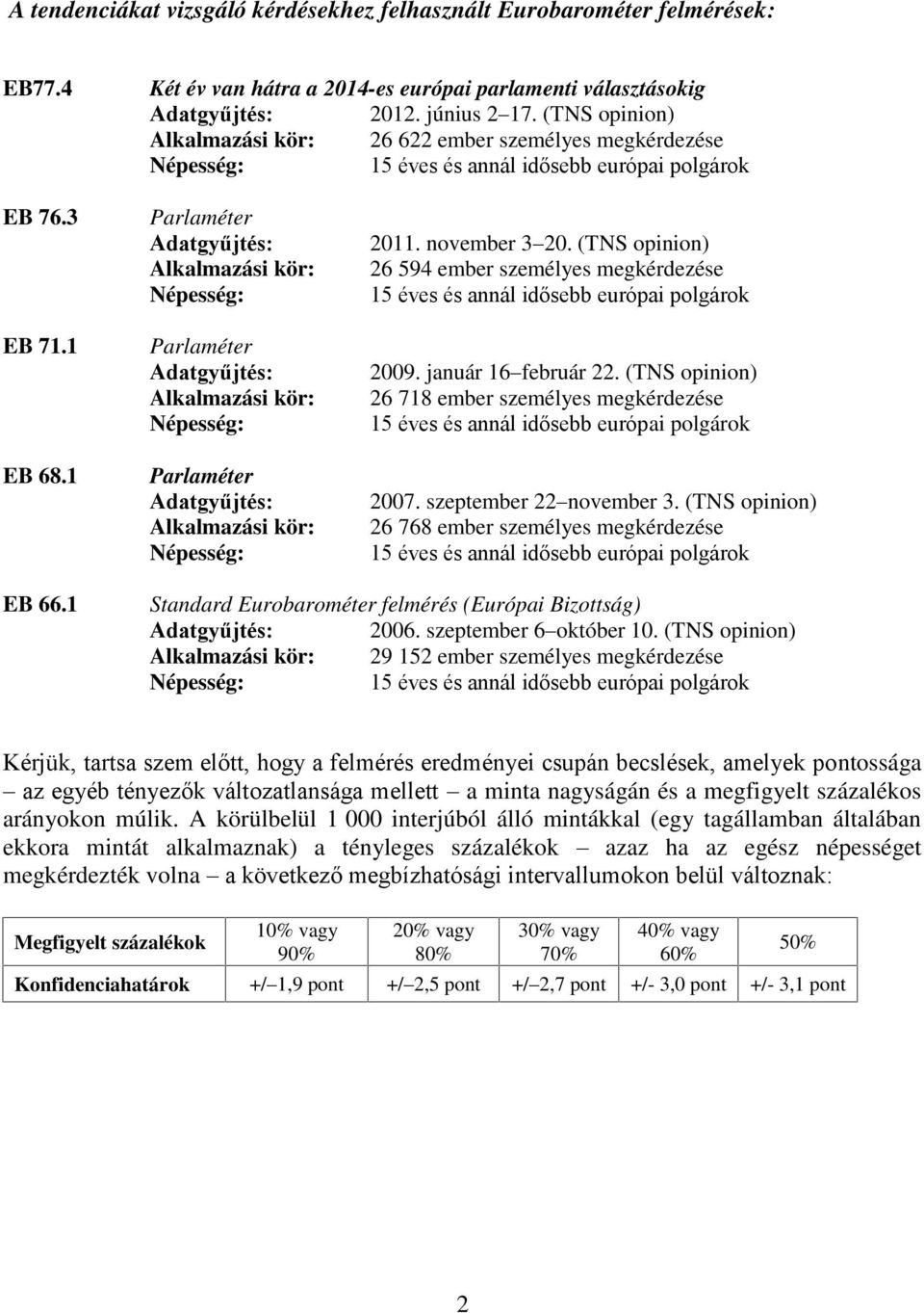 (TNS opinion) 26 594 ember személyes megkérdezése 15 éves és annál idősebb európai polgárok Parlaméter Adatgyűjtés: Alkalmazási kör: Népesség: 2009. január 16 február 22.