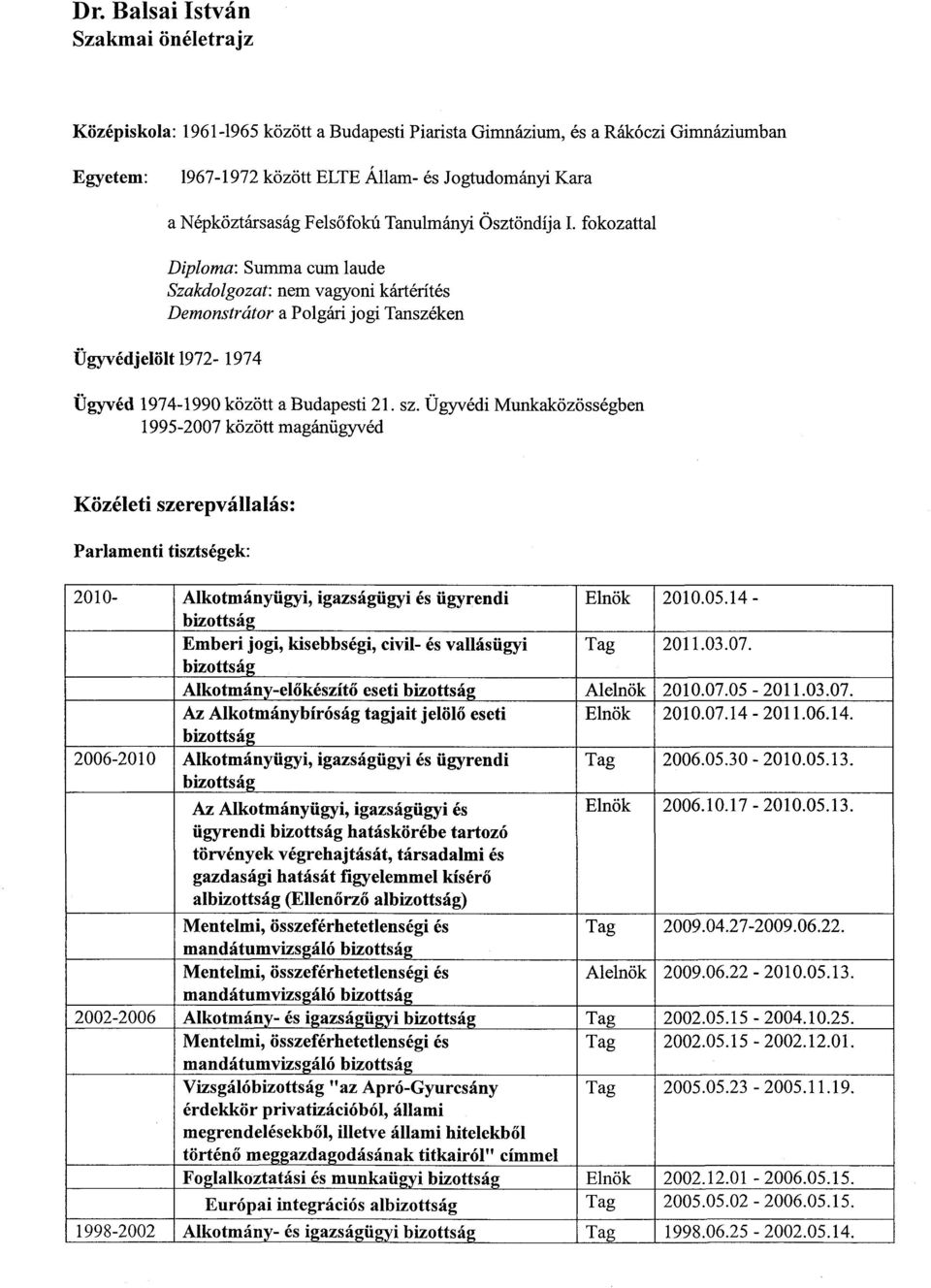 fokozattal Diploma : Summa cum laude Szakdolgozat : nem vagyoni kártérítés Demonstrátor a Polgári jogi Tanszéken Ügyvédjelölt 1972-1974 Ügyvéd 1974-1990 között a Budapesti 21. sz.