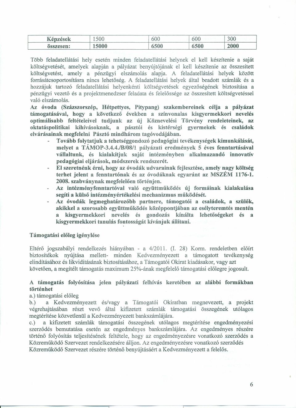 A feladatellátási helyek által beadott számlák és a hozzájuk: tartozó feladatellátási helyenkénti költségvetések egyezőségének biztosítása a pénzügyi vezető és a projektmenedzser feladata és