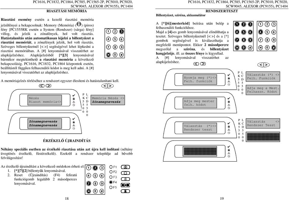 Hatástalanítás után automatikusan kijelzi a billentyűzet a riasztási memóriát, a zónafények jelzik, hol volt riasztás.