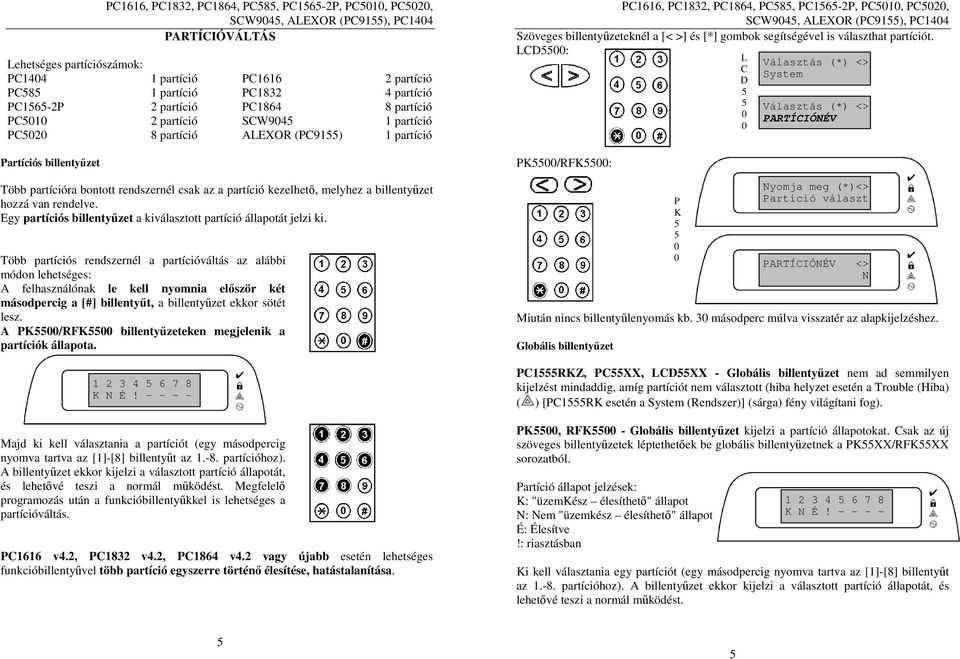 billentyűzet hozzá van rendelve. Egy partíciós billentyűzet a kiválasztott partíció állapotát jelzi ki.