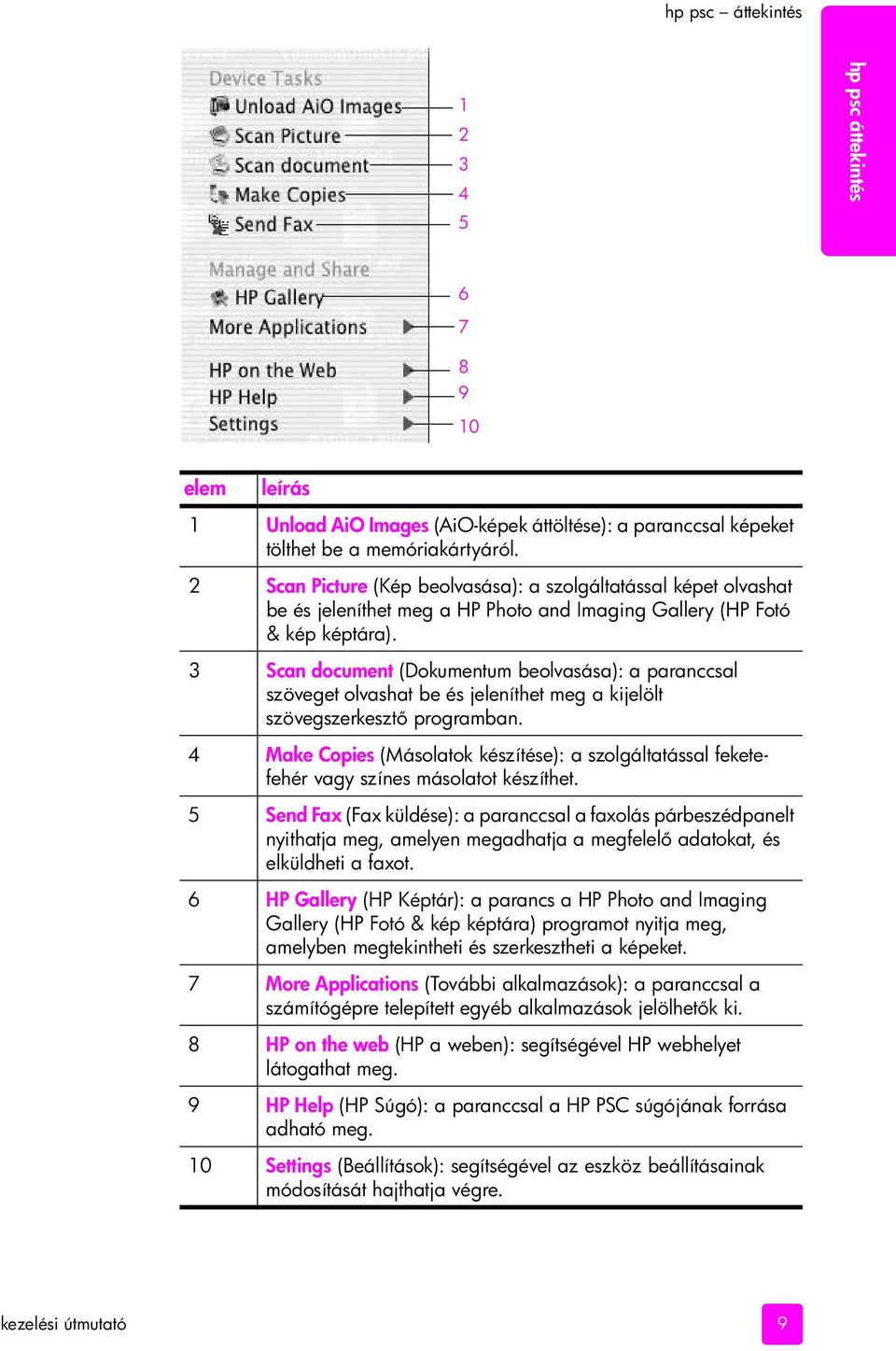 3 Scan document (Dokumentum beolvasása): a paranccsal szöveget olvashat be és jeleníthet meg a kijelölt szövegszerkeszt programban.