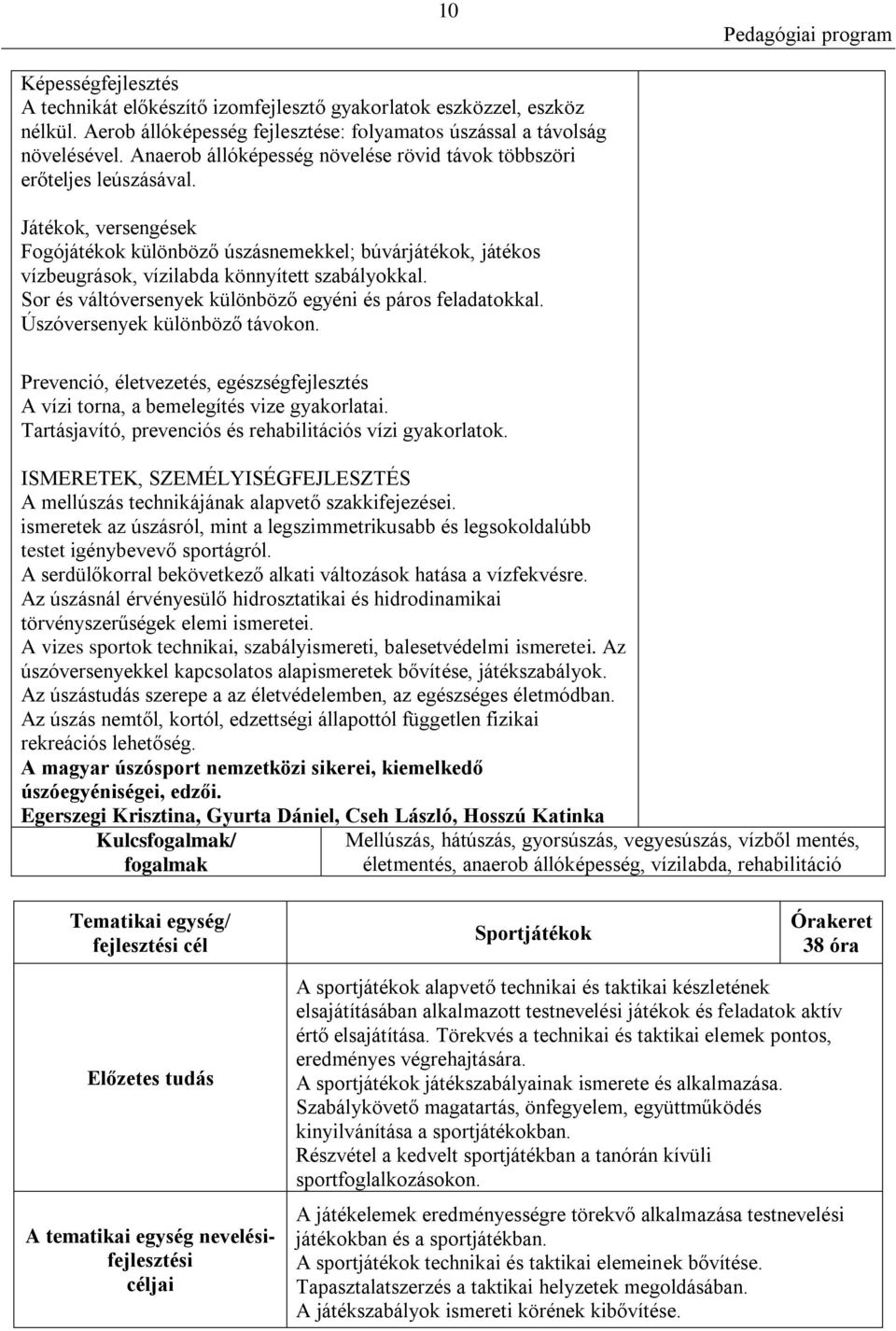 Játékok, versengések Fogójátékok különböző úszásnemekkel; búvárjátékok, játékos vízbeugrások, vízilabda könnyített szabályokkal. Sor és váltóversenyek különböző egyéni és páros feladatokkal.