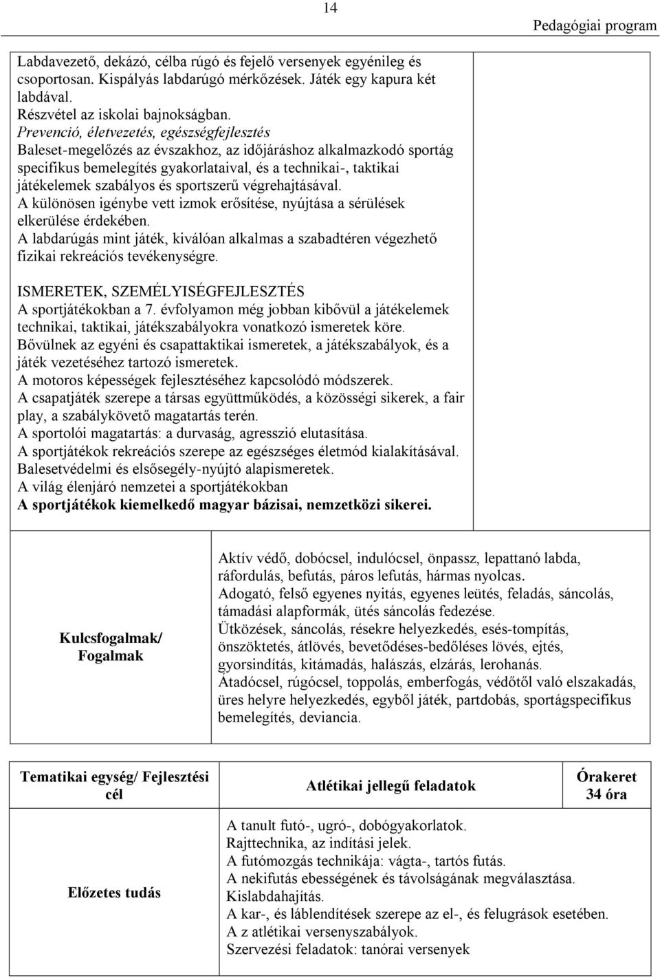 és sportszerű végrehajtásával. A különösen igénybe vett izmok erősítése, nyújtása a sérülések elkerülése érdekében.