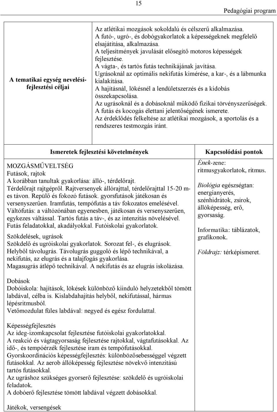 A hajításnál, lökésnél a lendületszerzés és a kidobás összekapcsolása. Az ugrásoknál és a dobásoknál működő fizikai törvényszerűségek. A futás és kocogás élettani jelentőségének ismerete.