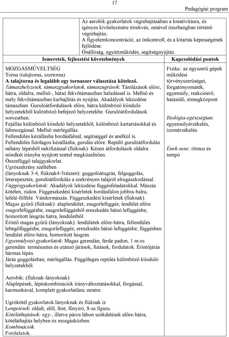 Ismeretek, fejlesztési követelmények Kapcsolódási pontok MOZGÁSMŰVELTSÉG Torna (talajtorna, szertorna) A talajtorna és legalább egy tornaszer választása kötelező.