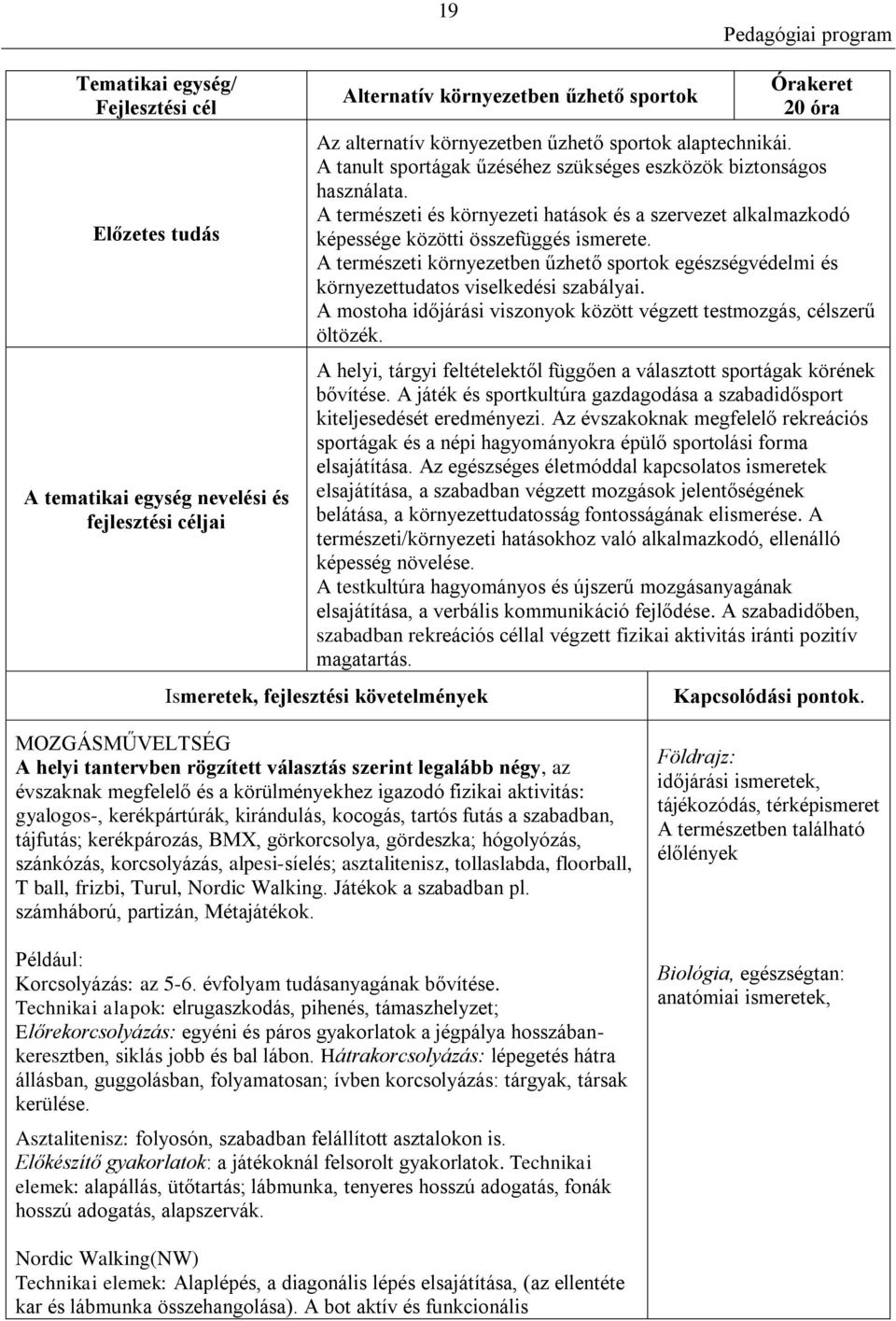 A természeti környezetben űzhető sportok egészségvédelmi és környezettudatos viselkedési szabályai. A mostoha időjárási viszonyok között végzett testmozgás, célszerű öltözék.