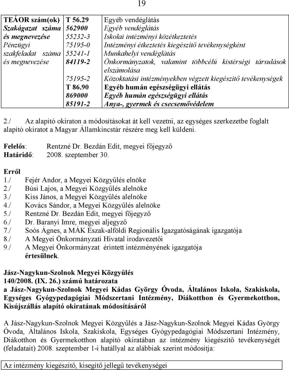 kistérségi társulások elszámolása Közoktatási intézményekben végzett kiegészítő tevékenységek Egyéb humán egészségügyi ellátás Egyéb humán egészségügyi ellátás Anya-, gyermek és csecsemővédelem 2.