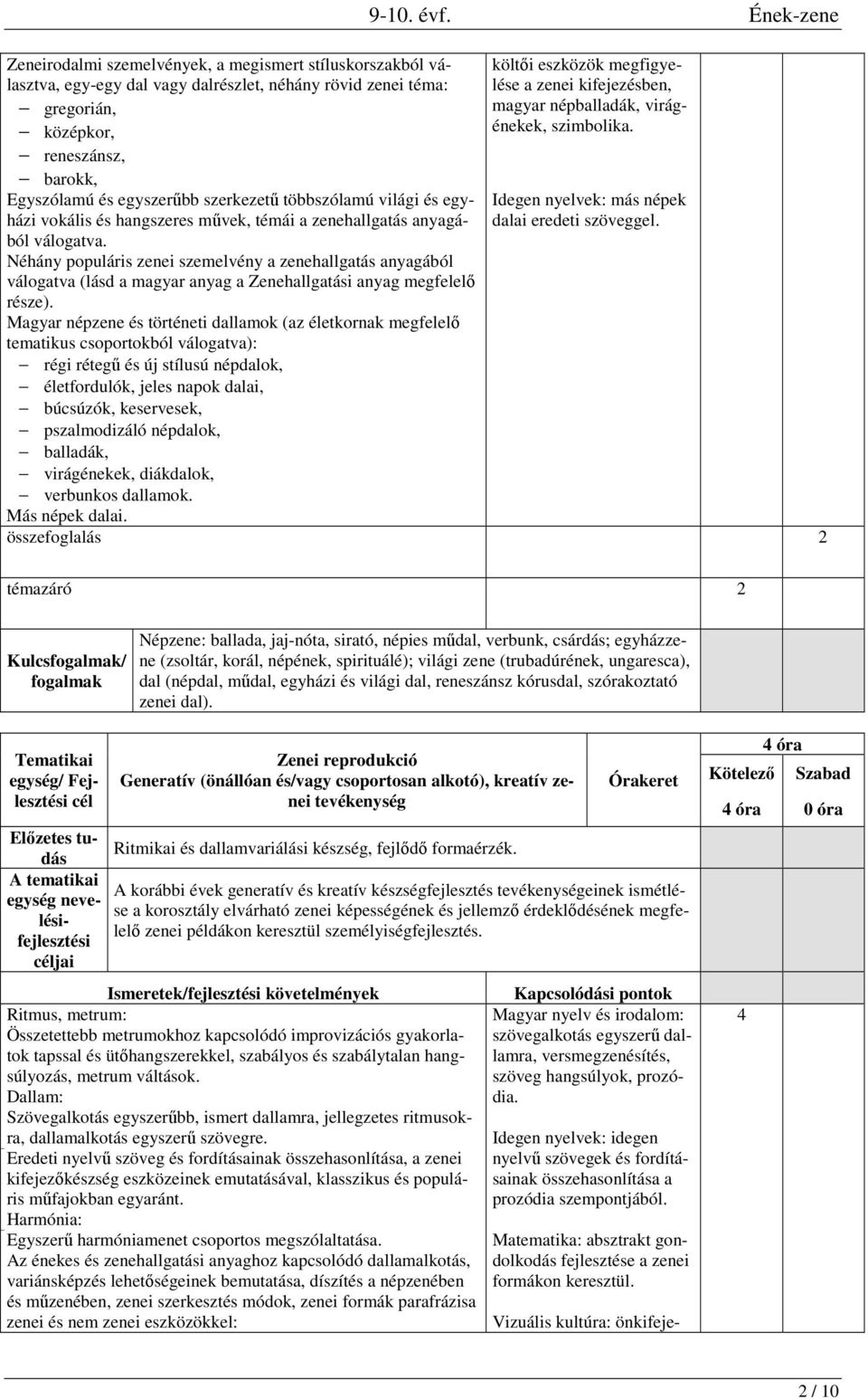 Néhány populáris zenei szemelvény a zenehallgatás anyagából válogatva (lásd a magyar anyag a Zenehallgatási anyag megfelelő része).