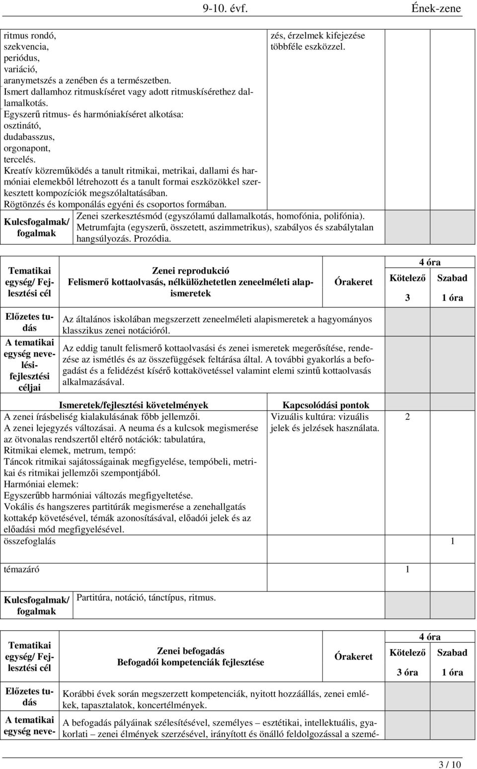 Kreatív közreműködés a tanult ritmikai, metrikai, dallami és harmóniai elemekből létrehozott és a tanult formai eszközökkel szerkesztett kompozíciók megszólaltatásában.
