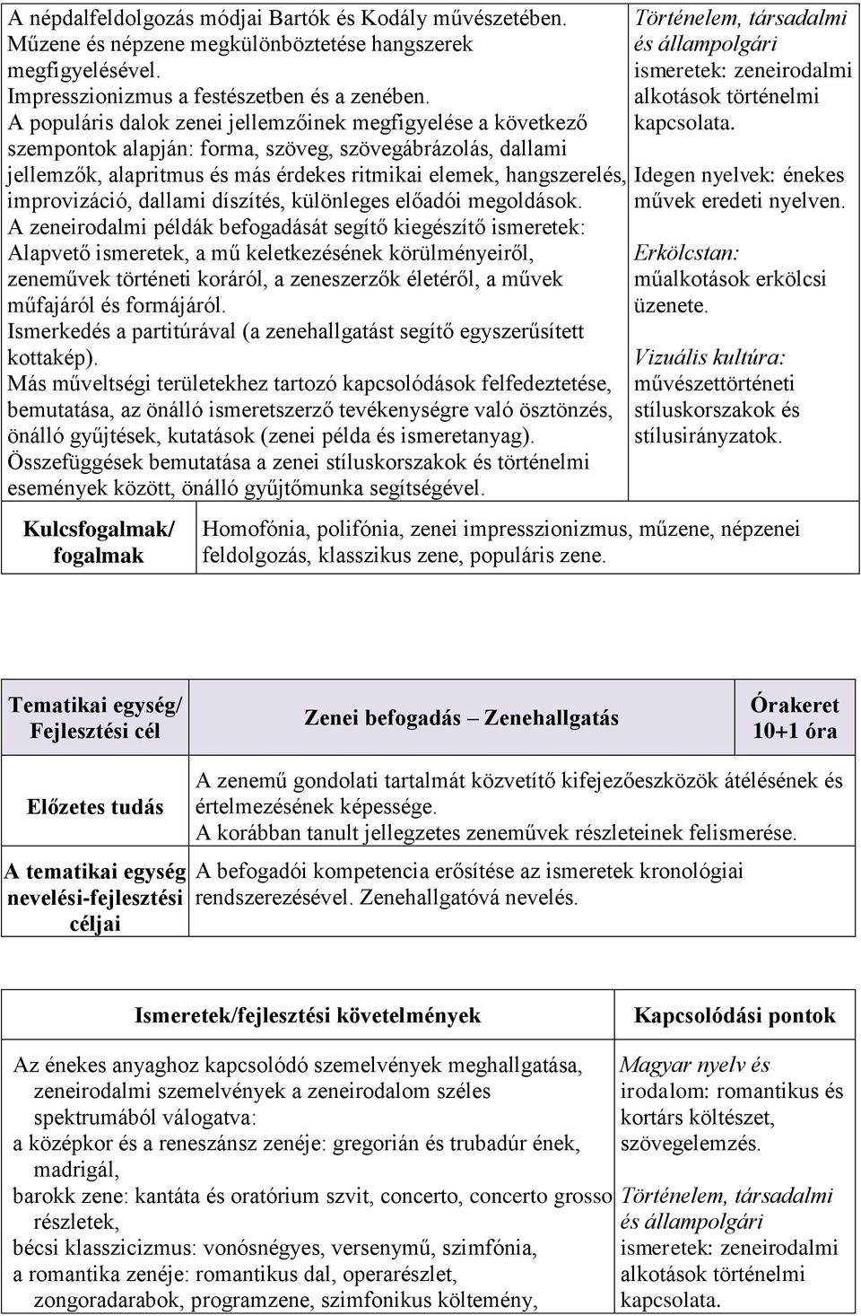 improvizáció, dallami díszítés, különleges előadói megoldások.