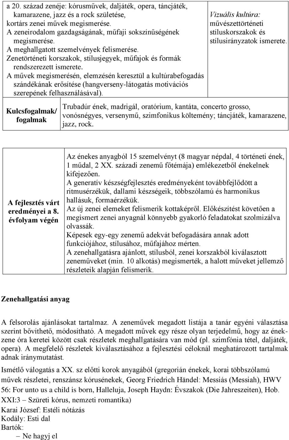 A művek megismerésén, elemzésén keresztül a kultúrabefogadás szándékának erősítése (hangverseny-látogatás motivációs szerepének felhasználásával).