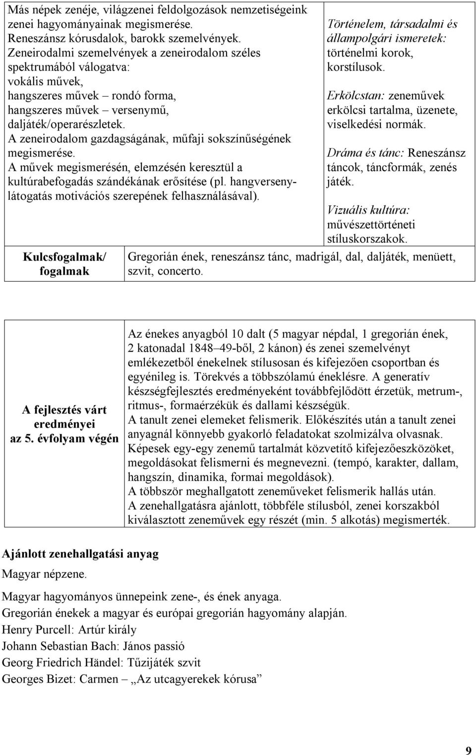 A zeneirodalom gazdagságának, műfaji sokszínűségének megismerése. A művek megismerésén, elemzésén keresztül a kultúrabefogadás szándékának erősítése (pl.