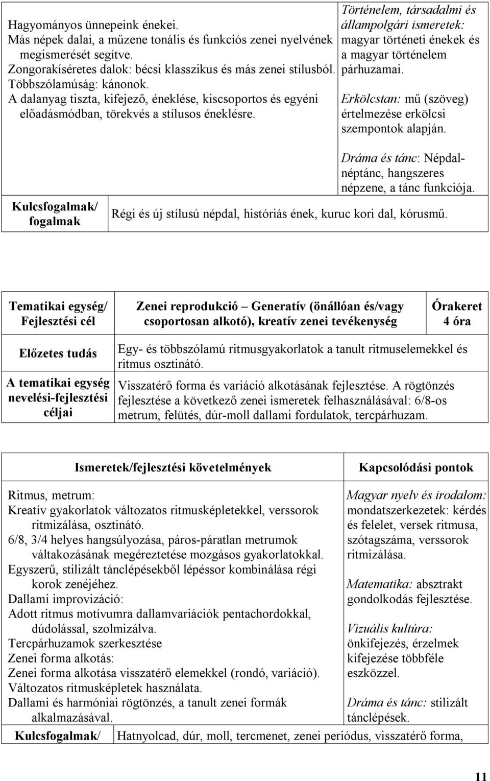 Történelem, társadalmi és állampolgári ismeretek: magyar történeti énekek és a magyar történelem párhuzamai. Erkölcstan: mű (szöveg) értelmezése erkölcsi szempontok alapján.